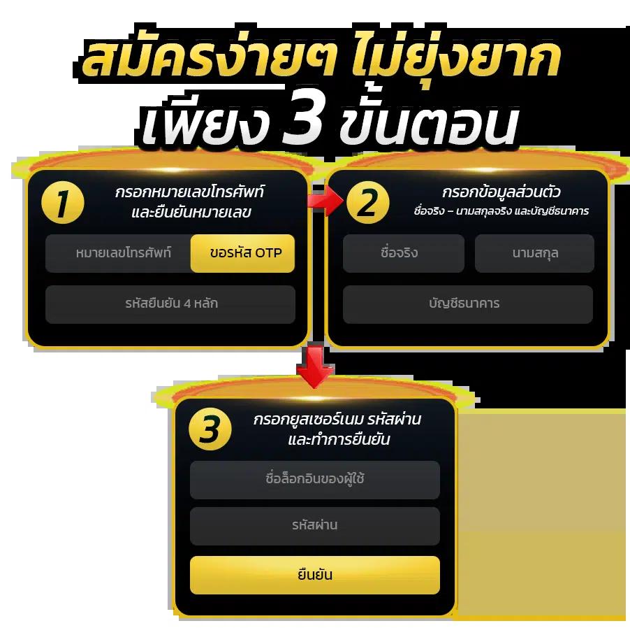 123up เว็บตรง สล็อต ฝากถอนออโต้ ไม่ผ่านเอเย่นต์ 2026