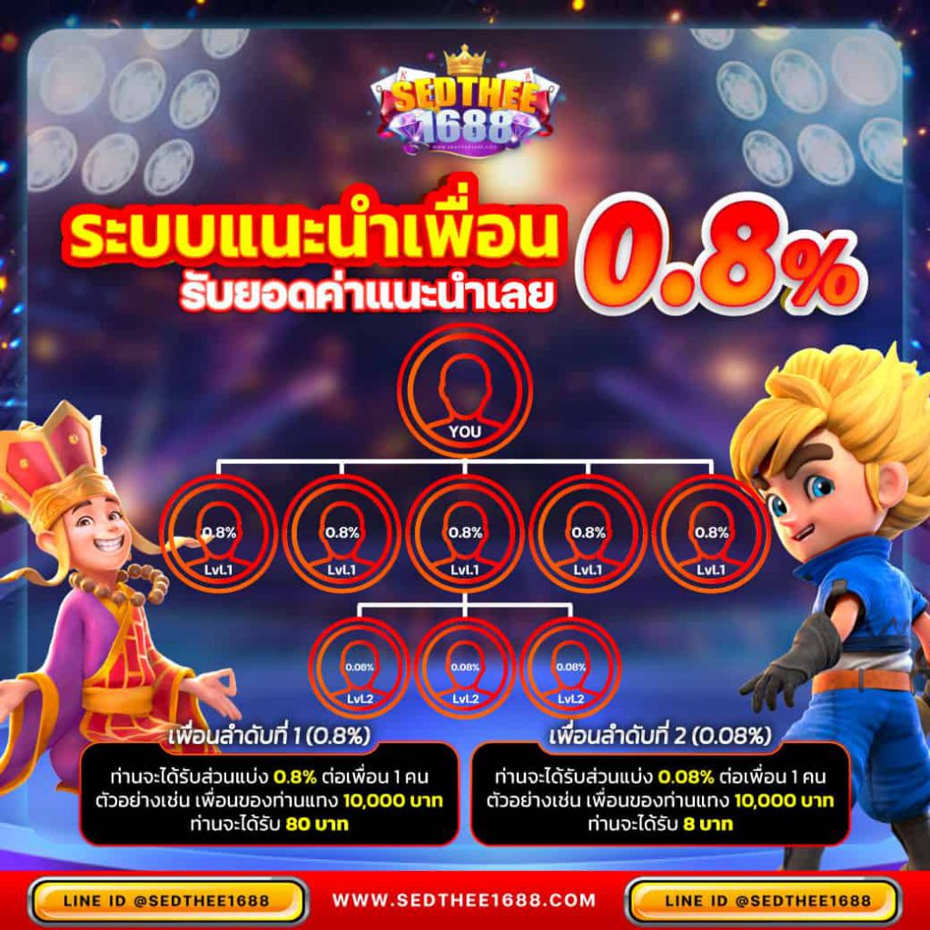 168pbet เว็บตรง สล็อต ฝากถอนออโต้ ไม่ผ่านเอเย่นต์ 2026
