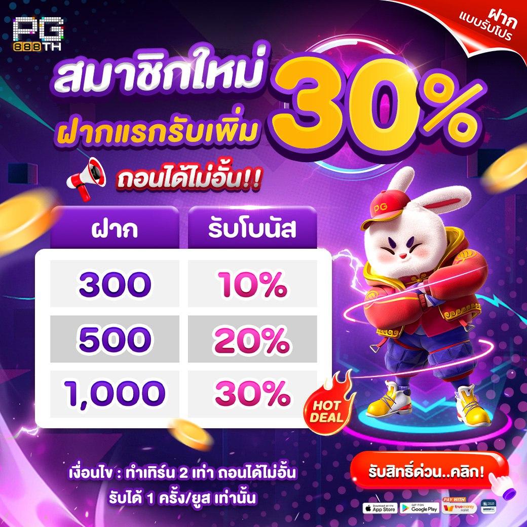 fynสล็อต เว็บตรง สล็อต ฝากถอนออโต้ ไม่ผ่านเอเย่นต์ 2026