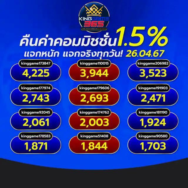 happy168 เว็บตรง สล็อต ฝากถอนออโต้ ไม่ผ่านเอเย่นต์ 2026