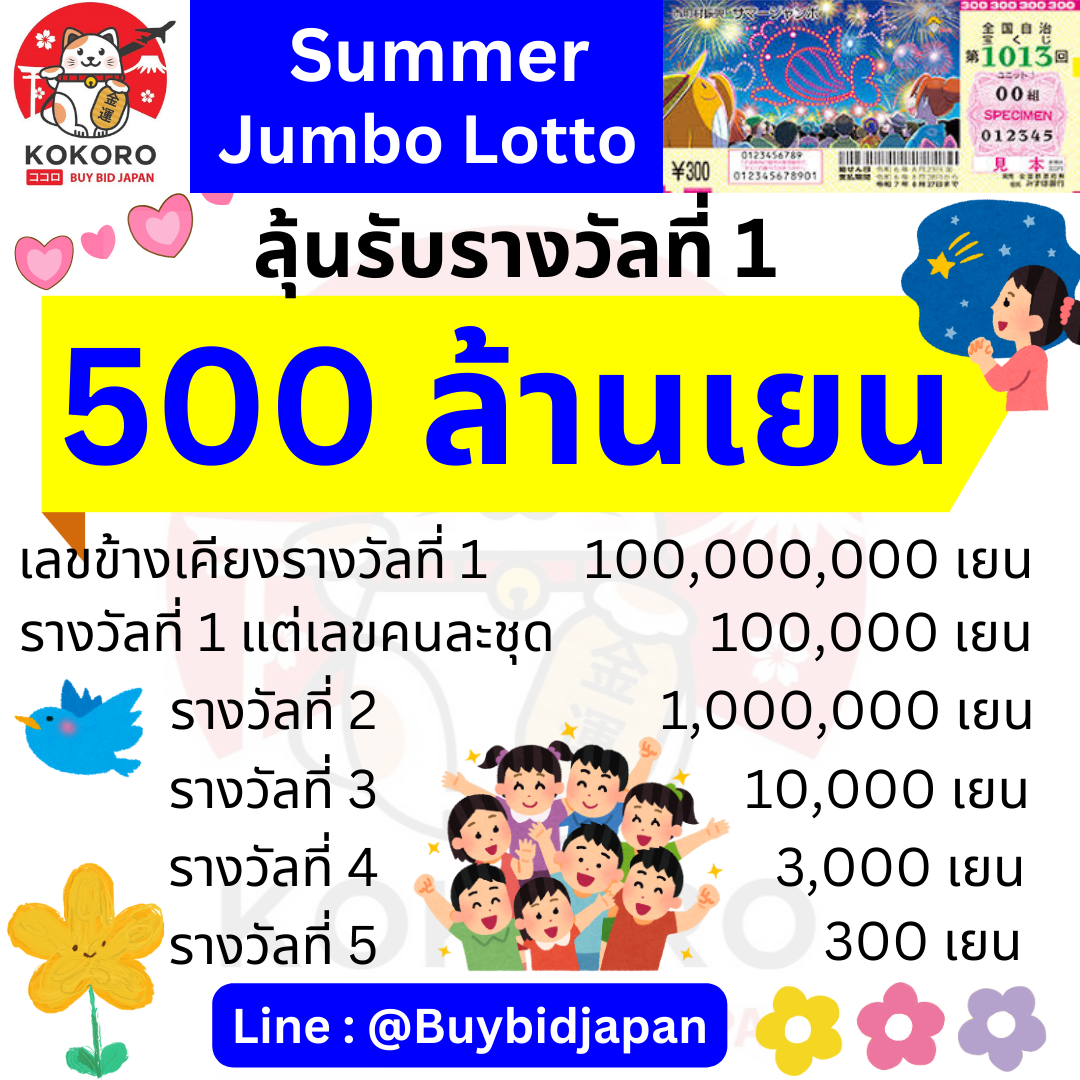 ktv1bet เว็บตรง สล็อต ฝากถอนออโต้ ไม่ผ่านเอเย่นต์ 2026