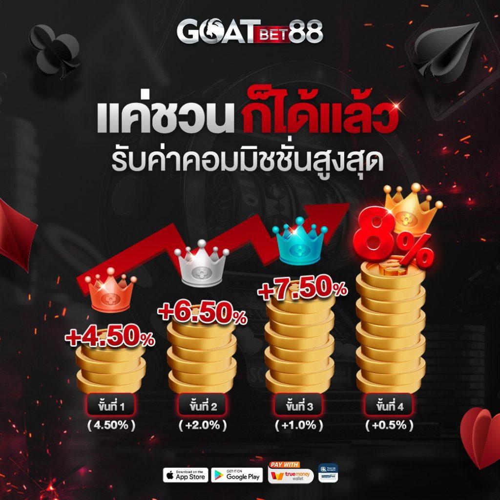 max56 เว็บตรง สล็อต ฝากถอนออโต้ ไม่ผ่านเอเย่นต์ 2026