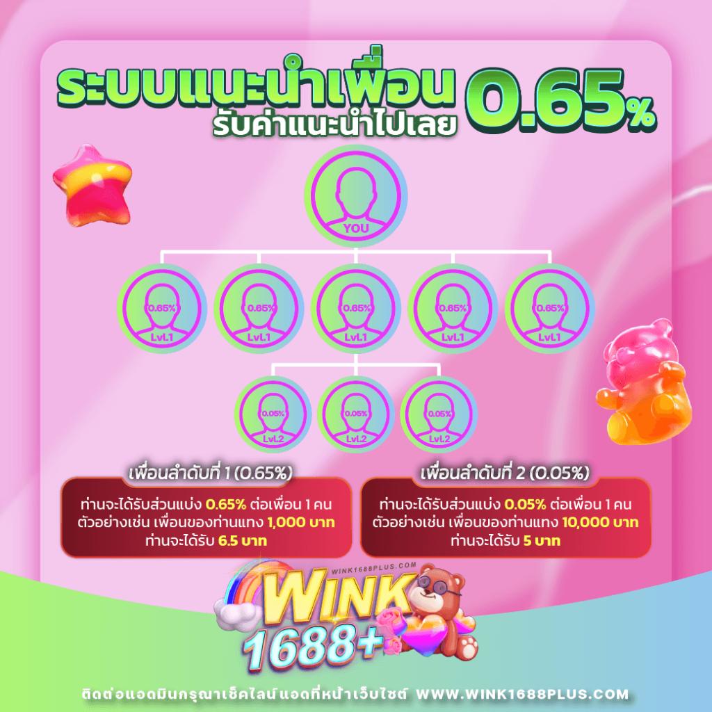 pussy888 สล็อต เว็บตรง ฝากถอนออโต้ ไม่ผ่านเอเย่นต์ 2026