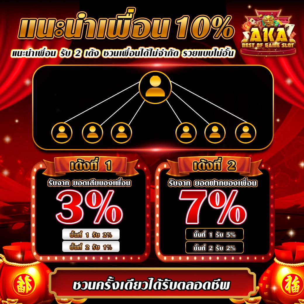 sawan289 เว็บตรง สล็อต ฝากถอนออโต้ ไม่ผ่านเอเย่นต์ 2026