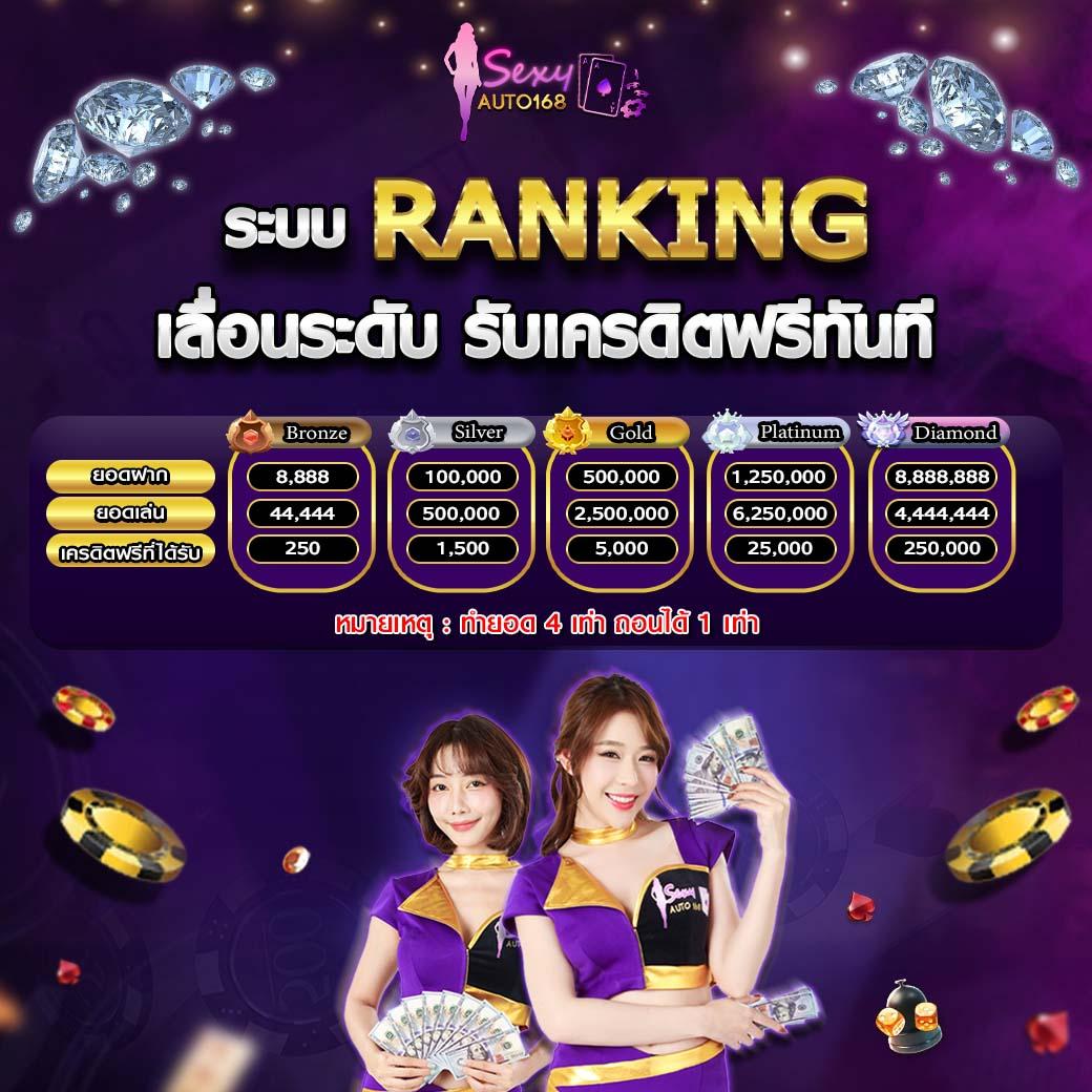 tigerbig เว็บตรง สล็อต ฝากถอนออโต้ ไม่ผ่านเอเย่นต์ 2026