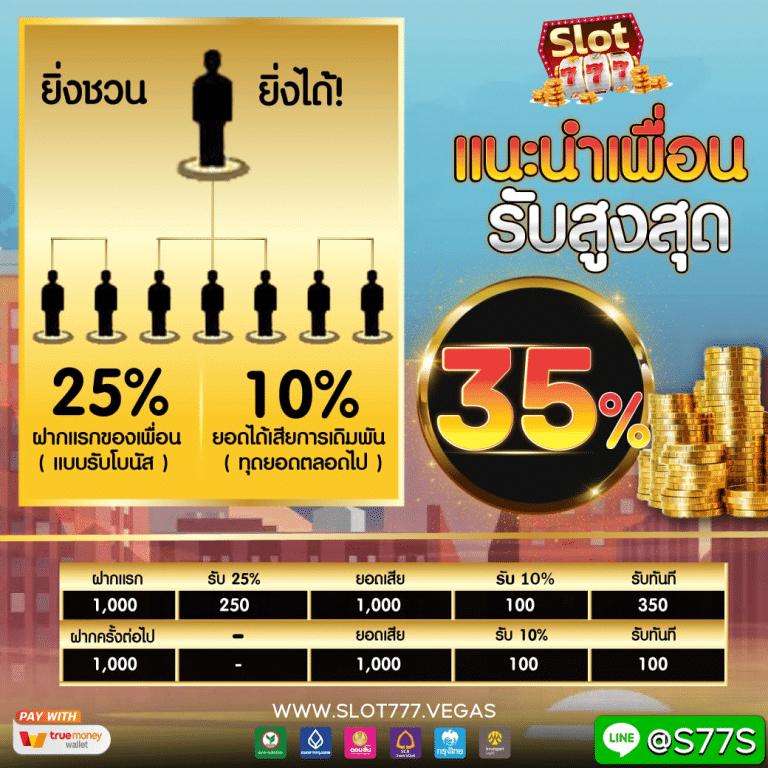 u31 สล็อต เว็บตรง สล็อต ฝากถอนออโต้ ไม่ผ่านเอเย่นต์ 2026