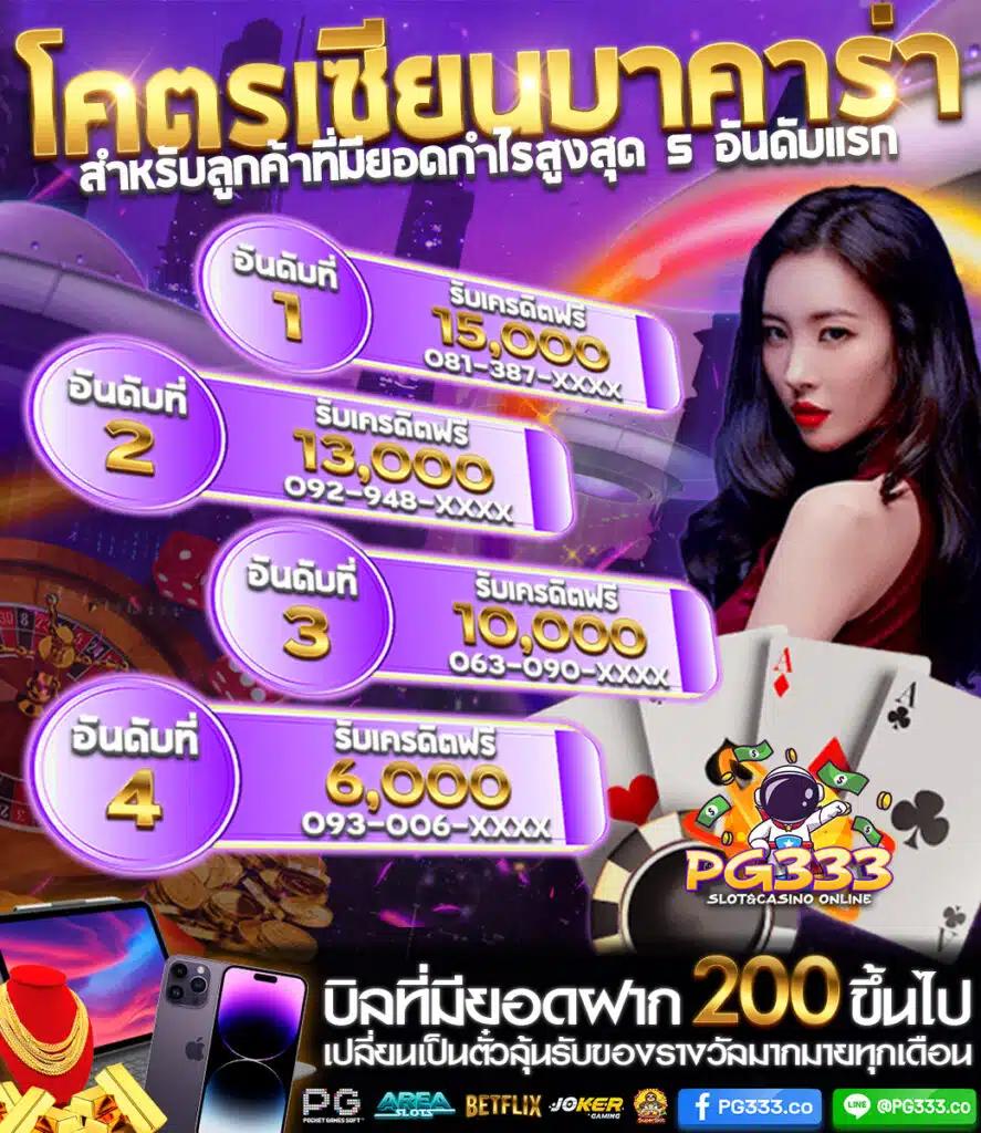 wing4u สล็อต เว็บตรง ฝากถอนออโต้ ไม่ผ่านเอเย่นต์ 2026