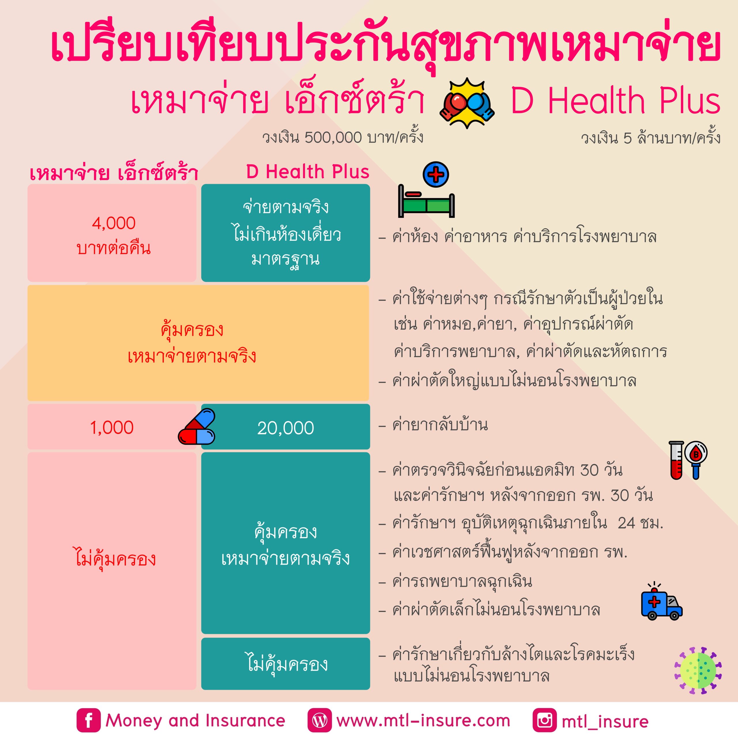 คาสิโนออนไลน์ เว็บตรง สล็อต ฝากถอนออโต้ ไม่ผ่านเอเย่นต์ 2026