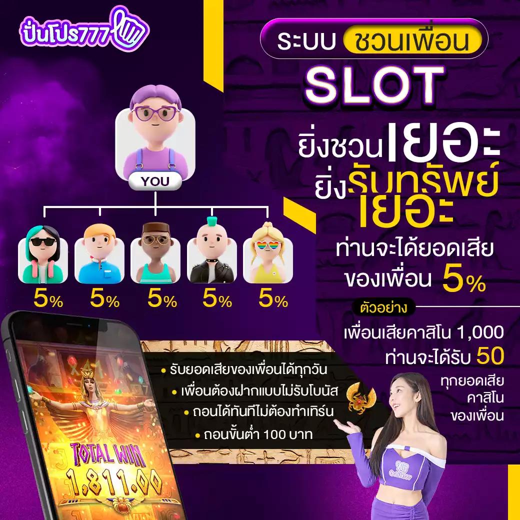 ปังๆสล็อต เว็บตรง สล็อต ฝากถอนออโต้ ไม่ผ่านเอเย่นต์ 2026