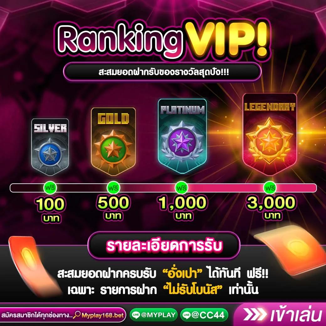 ร่ำรวย slot เว็บตรง สล็อต ฝากถอนออโต้ ไม่ผ่านเอเย่นต์ 2026