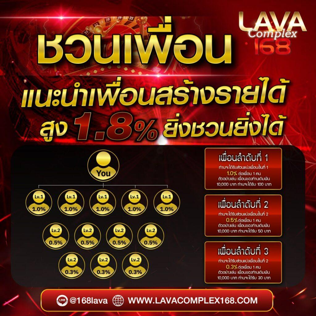 สบาย388 เว็บตรง สล็อต ฝากถอนออโต้ ไม่ผ่านเอเย่นต์ 2026
