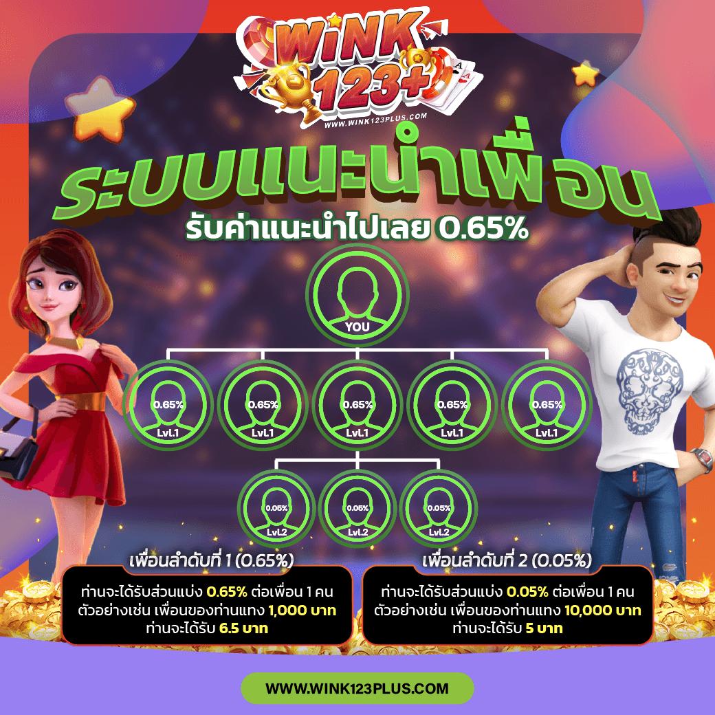 หวยลาวพัฒนาออกอะไร เว็บตรง สล็อต ฝากถอนออโต้ ไม่ผ่านเอเย่นต์ 2026