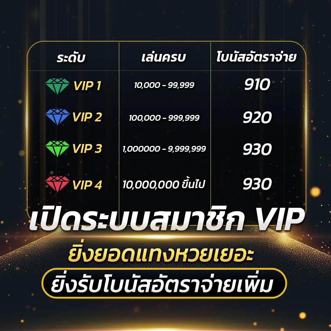 เศรษฐี99 เว็บตรง สล็อต ฝากถอนออโต้ ไม่ผ่านเอเย่นต์ 2026