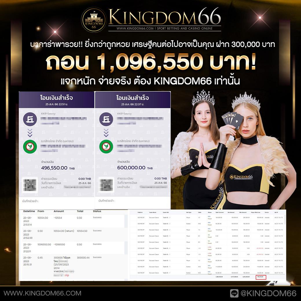 แทงหวย24 เว็บตรงสล็อต ฝากถอนออโต้ ไม่ผ่านเอเย่นต์ 2026